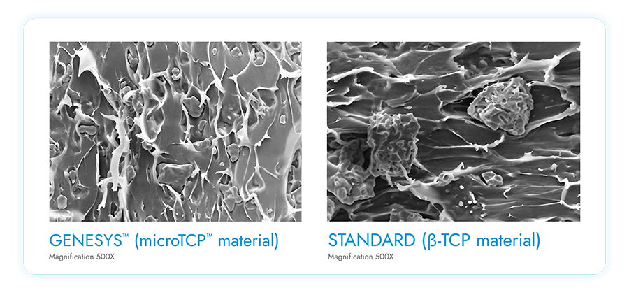 genesys-biocomposite-material-comparison